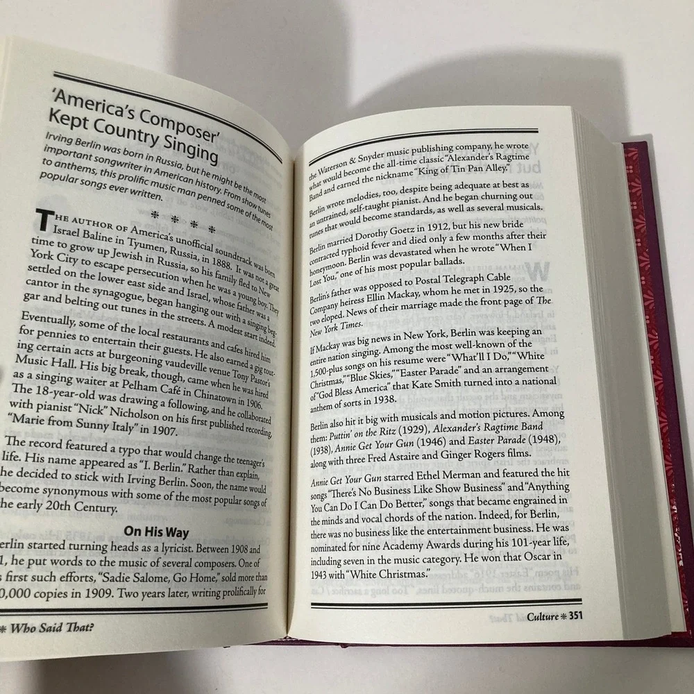 The Book Of Who Said That Publications International Ltd‎ Hardcover